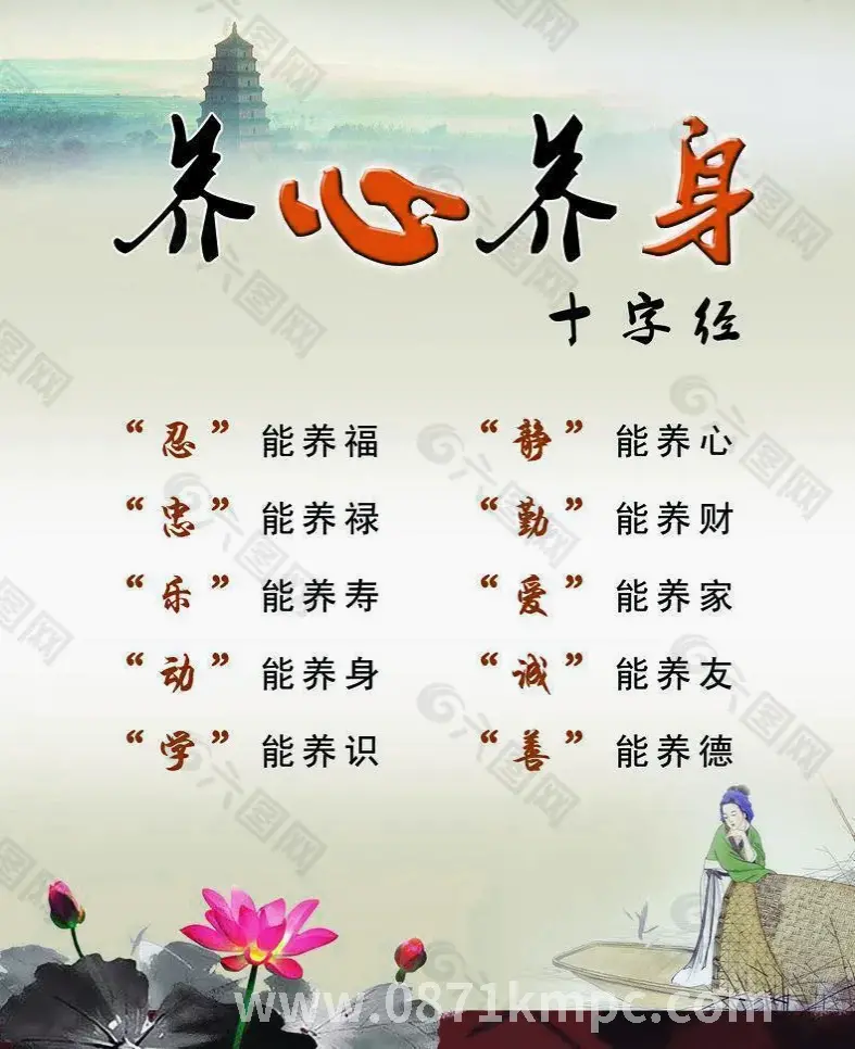 昆明体验