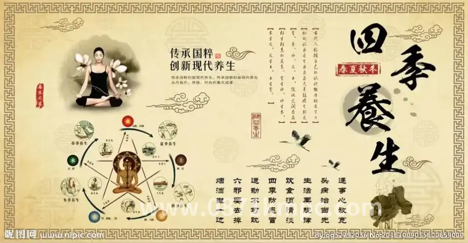 经络推拿